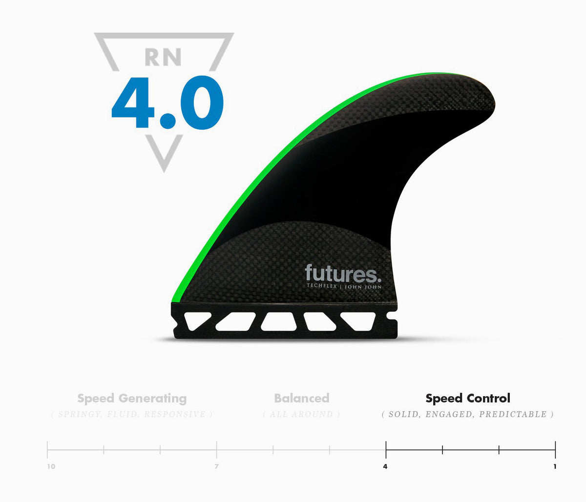 John John Florence Techflex
