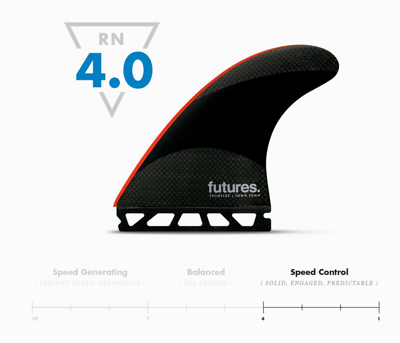 FUTURES FINS JJF TECHFLEX TRI SET LARGE The Board Lab